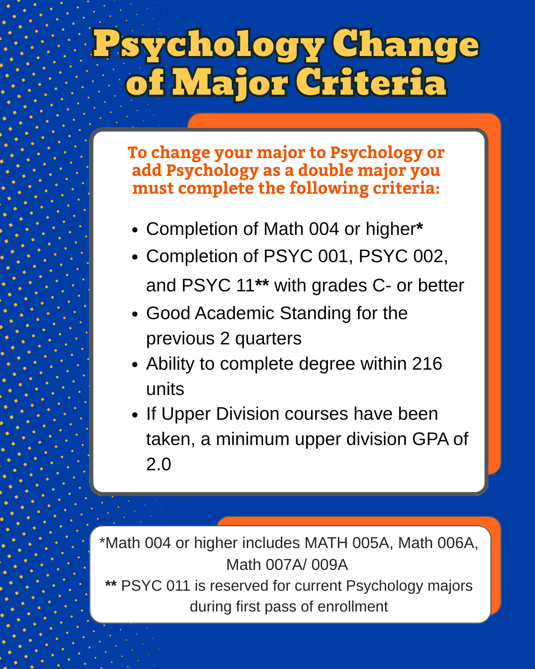 Major Change Criteria