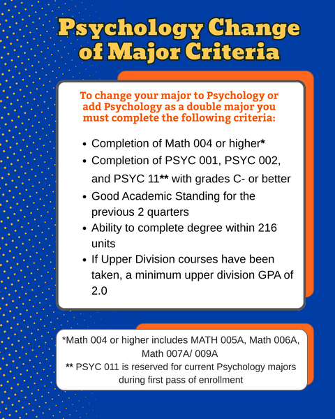 Major Change Criteria